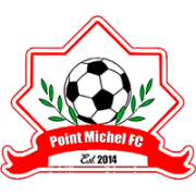 米歇尔角城FC